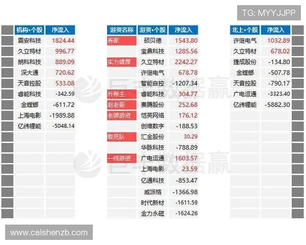 北京贫PK10明天开奖全解析预测技巧分享与投注技巧指导